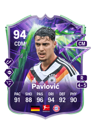 Aleksandar Pavlović