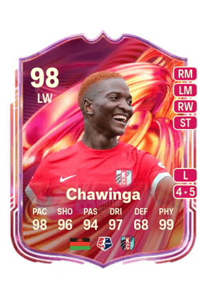 Temwa Chawinga