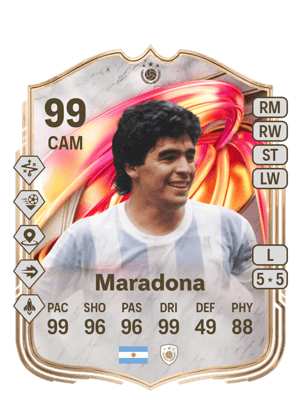 Diego Armando Maradona