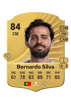 Bernardo Silva