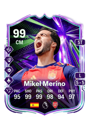 Mikel Merino