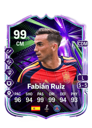 Fabián Ruiz