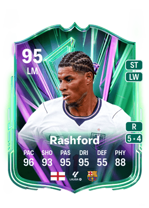 Marcus Rashford