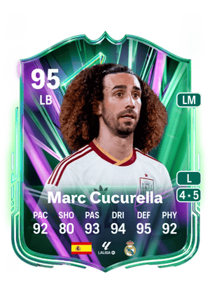 Marc Cucurella Saseta