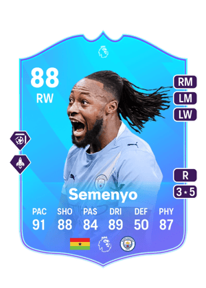 Antoine Semenyo