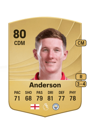 Elliot Anderson