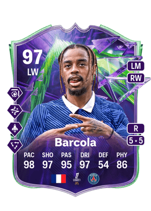 Bradley Barcola