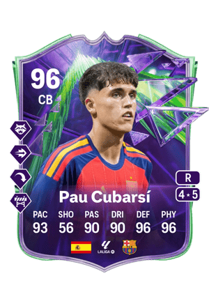 Pau Cubarsí Paredes
