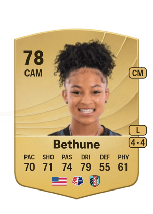 Croix Bethune