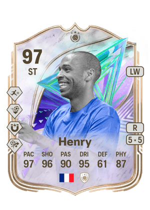 Thierry Henry
