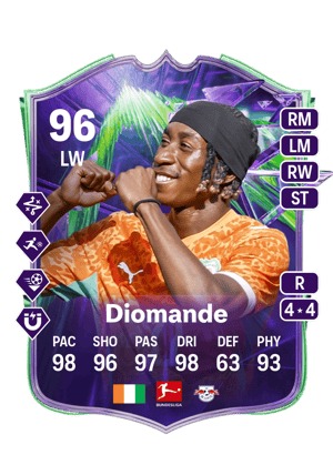 Yan Diomande