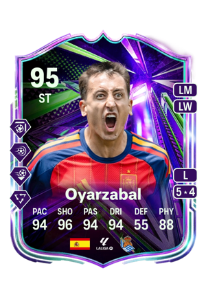 Oyarzabal