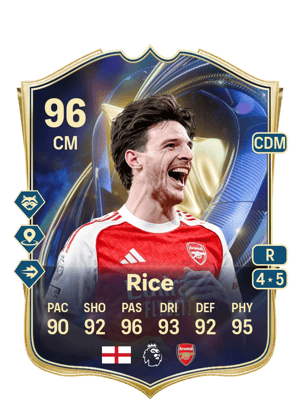 Declan Rice