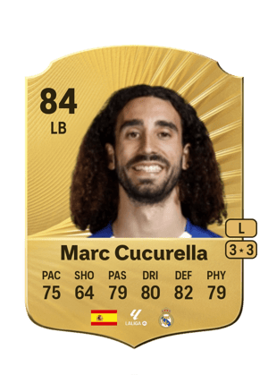 Marc Cucurella Saseta