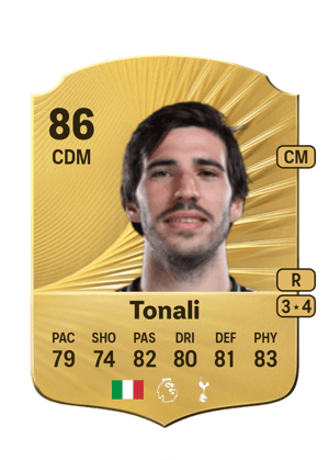 Sandro Tonali