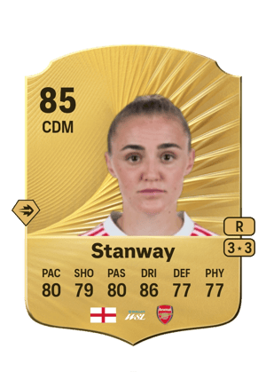 Georgia Stanway