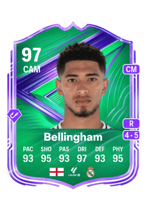 Jude Bellingham