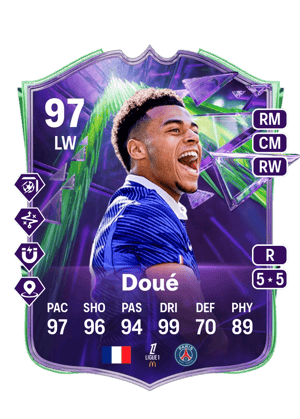 Désiré Doué