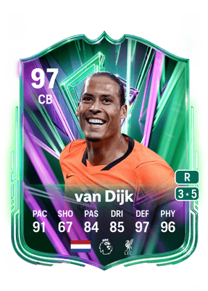 Virgil van Dijk