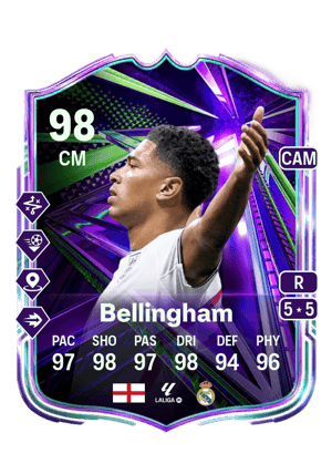 Jude Bellingham