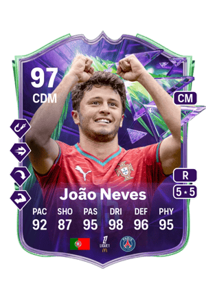 João Pedro Gonçalves Neves CDM 97