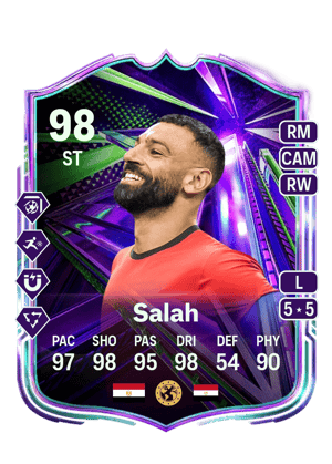 Mohamed Salah