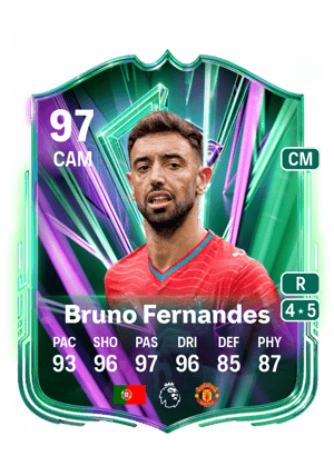 Bruno Miguel Borges Fernandes