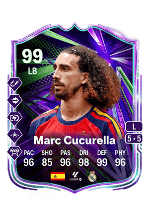 Marc Cucurella