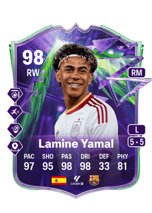 Lamine Yamal