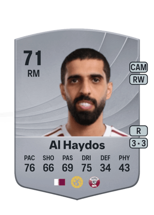 Hassan Al Haydos