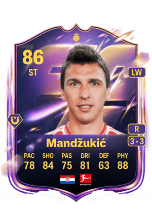 Mario Mandžukić