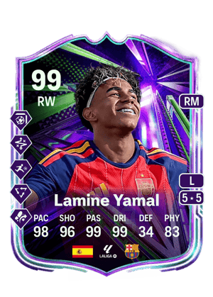 Lamine Yamal Nasraoui Ebana