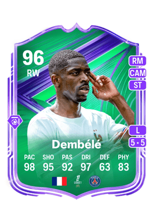 Ousmane Dembélé