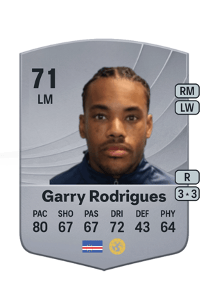 Garry Mendes Rodrigues