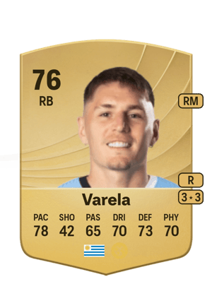 Guillermo Varela