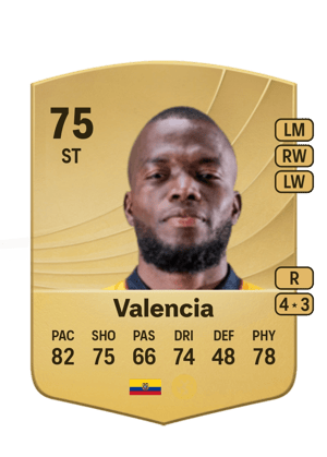 Enner Valencia