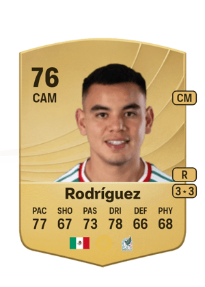 Carlos Rodríguez