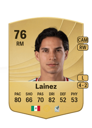 Diego Lainez