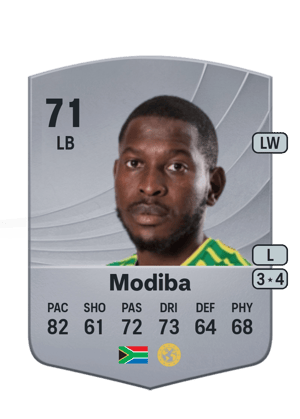 Aubrey Modiba