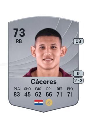 Juan José Cáceres