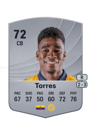 Felix Torres