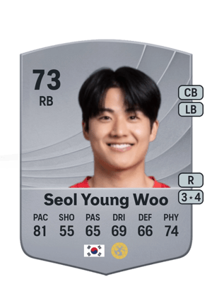 Seol Young Woo