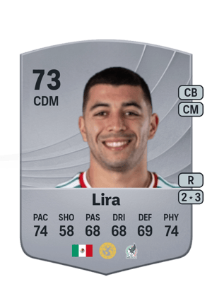 Erik Lira