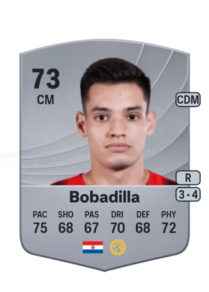 Damián Bobadilla