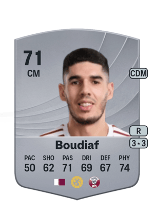 Karim Boudiaf