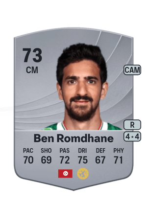 Mohamed Ali Ben Romdhane