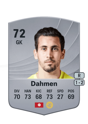 Aymen Dahmen