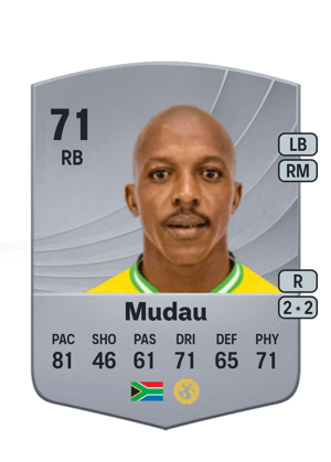 Khuliso Mudau