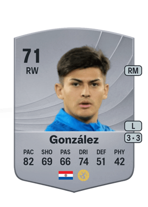 Diego González