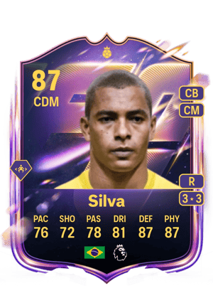 Gilberto Silva